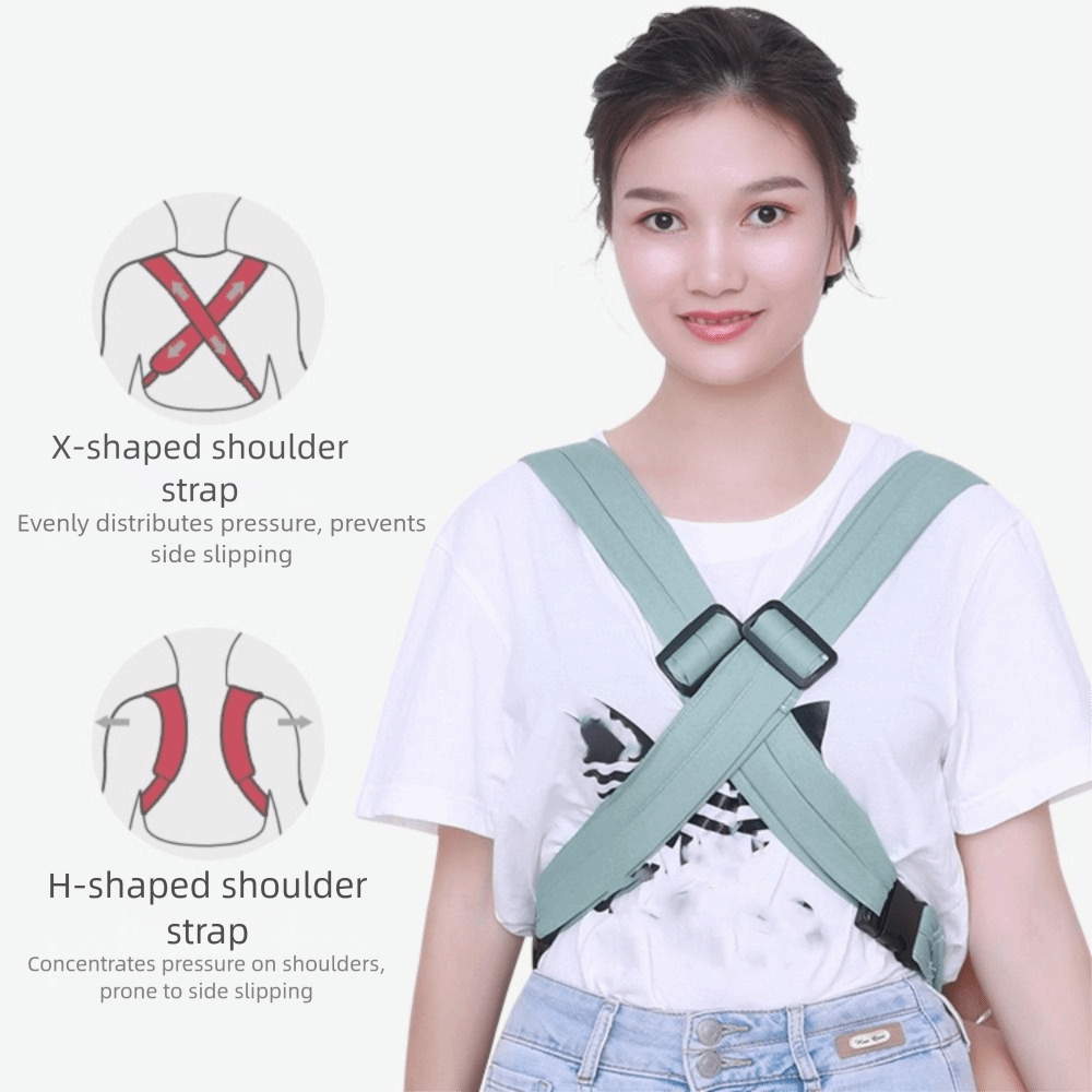 Ergonomik Bebek Taşıyıcı Nefes - Ergonomic Baby Carrier incelemesi ve fiyatı