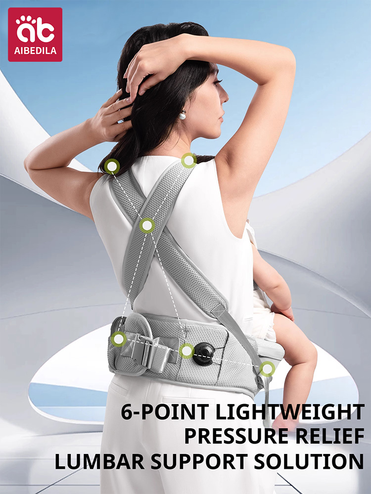 AIBEDILA Bebek Taşıyıcı Bel Ta - Ergonomic Baby Carrier incelemesi ve fiyatı