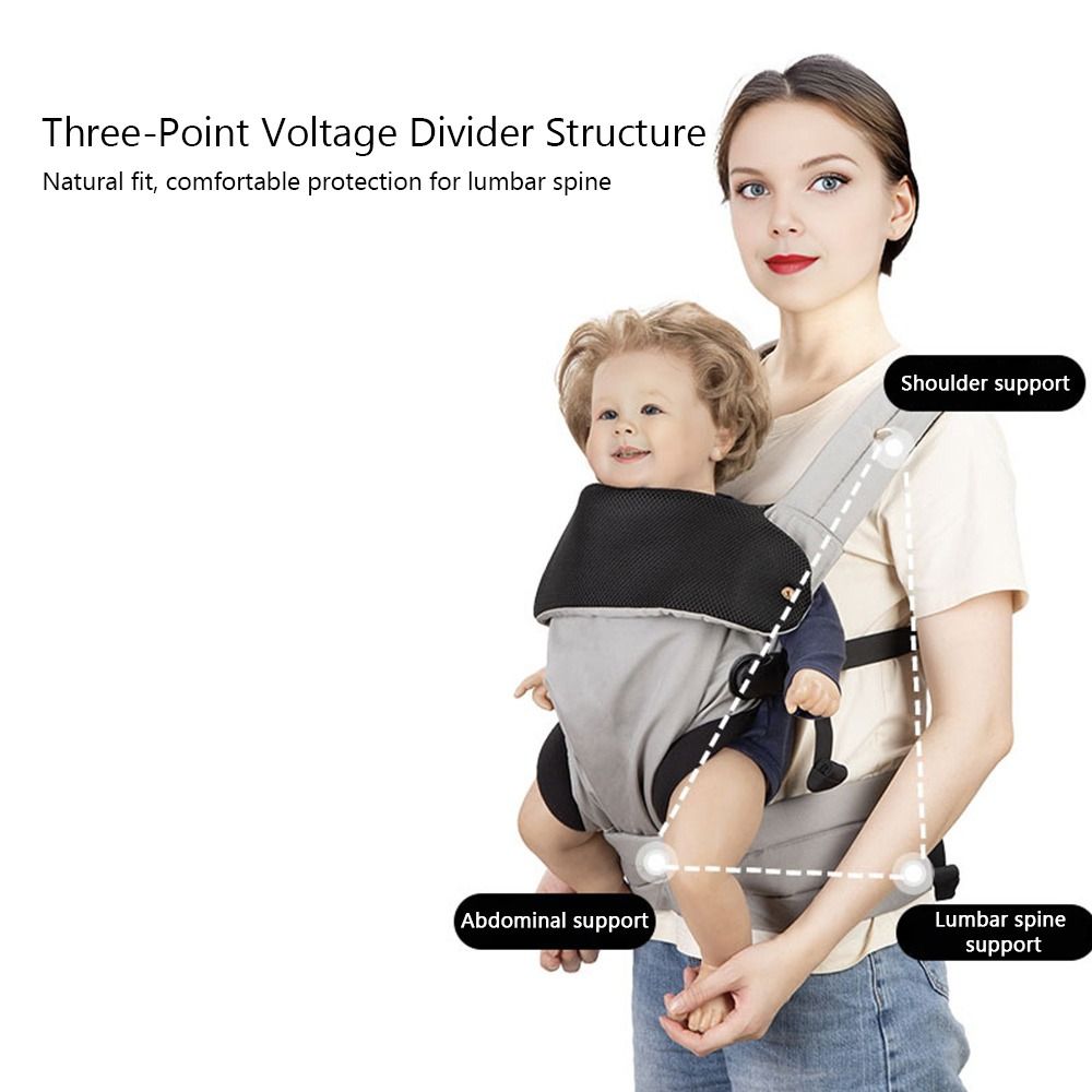 Ergonomik Bebek Taşıyıcı Nefes - Ergonomic Baby Carrier incelemesi ve fiyatı