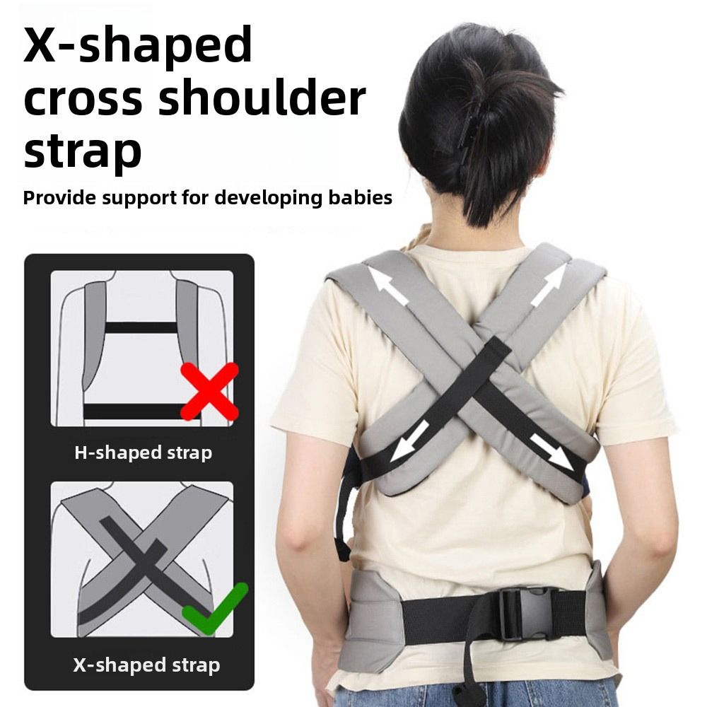 Ergonomik Bebek Taşıyıcı Nefes - Ergonomic Baby Carrier incelemesi ve fiyatı
