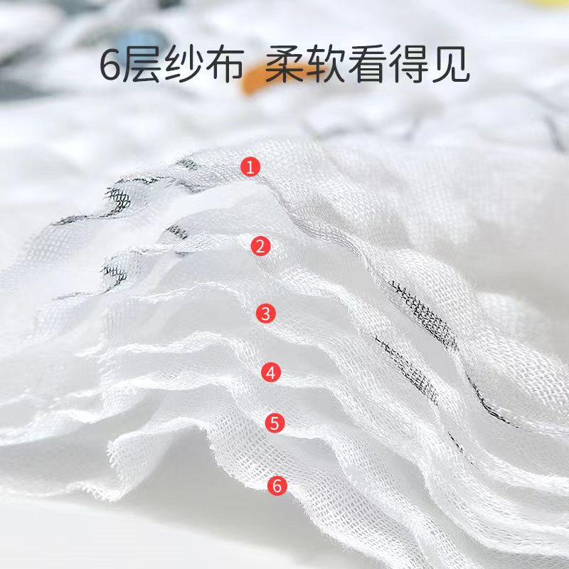 Bebek banyo havlusu pamuklu dö - Baby Products For Bathing incelemesi ve fiyatı