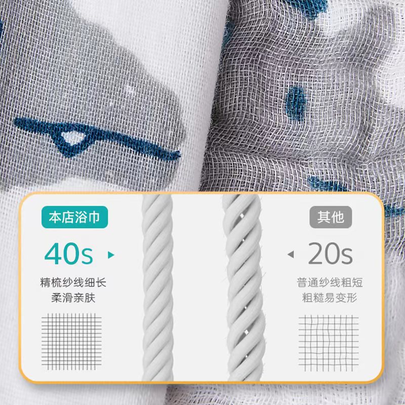 Bebek banyo havlusu pamuklu dö - Baby Products For Bathing incelemesi ve fiyatı