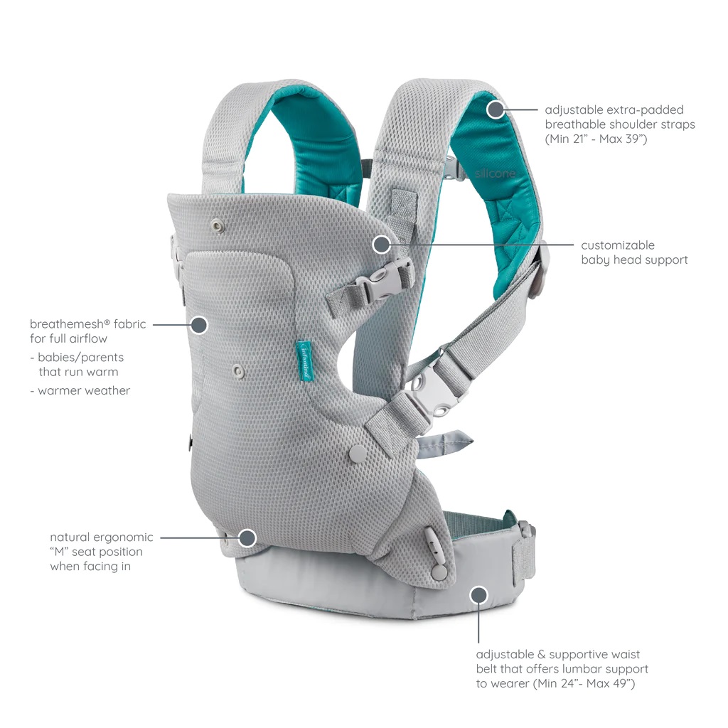 Gelişmiş 4-in-1 bebek taşıyıcı - Ergonomic Baby Carrier incelemesi ve fiyatı
