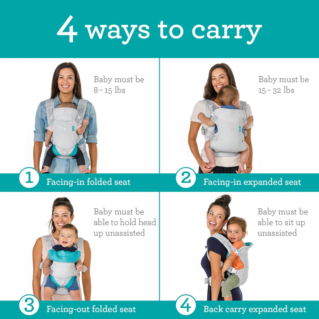 Gelişmiş 4-in-1 bebek taşıyıcı - Ergonomic Baby Carrier incelemesi ve fiyatı